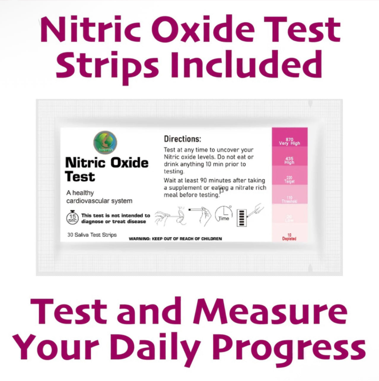 Beetroot Capsules 1000mg + 30 Nitric Oxide Test Strips