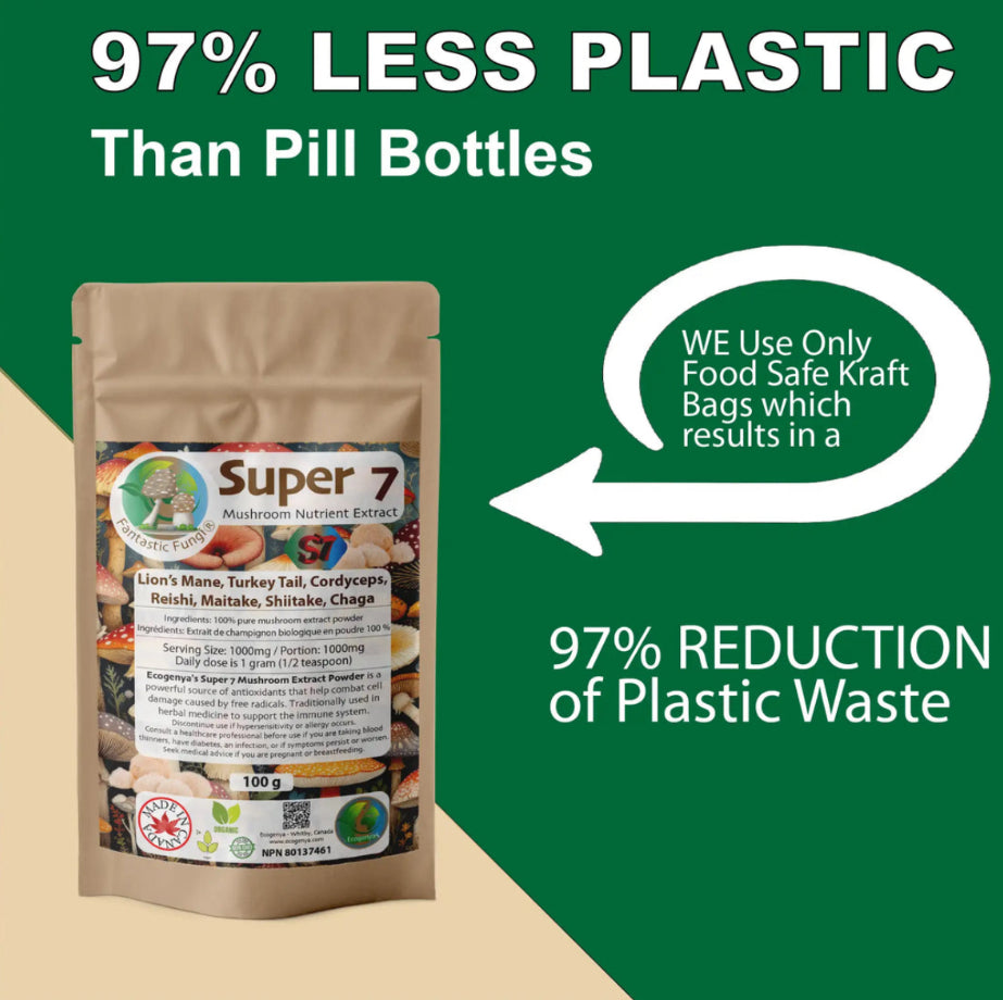 Organic Super 7 Mushroom Blend Extract Powder